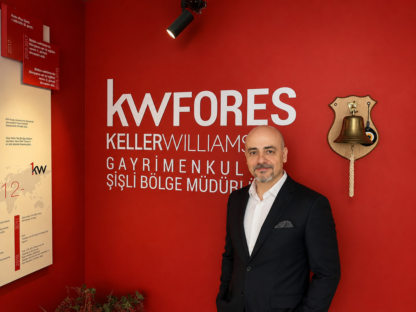 Keller Williams Fores